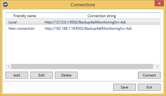 Backup4all monitor Backup4all Monitor