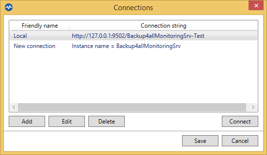 Backup4all monitor Backup4all Monitor